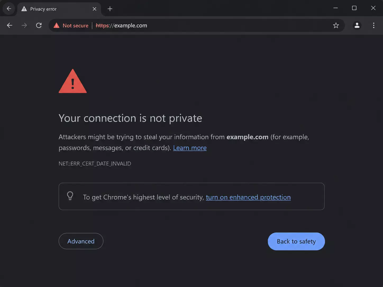 مشکلات SSL در وردپرس